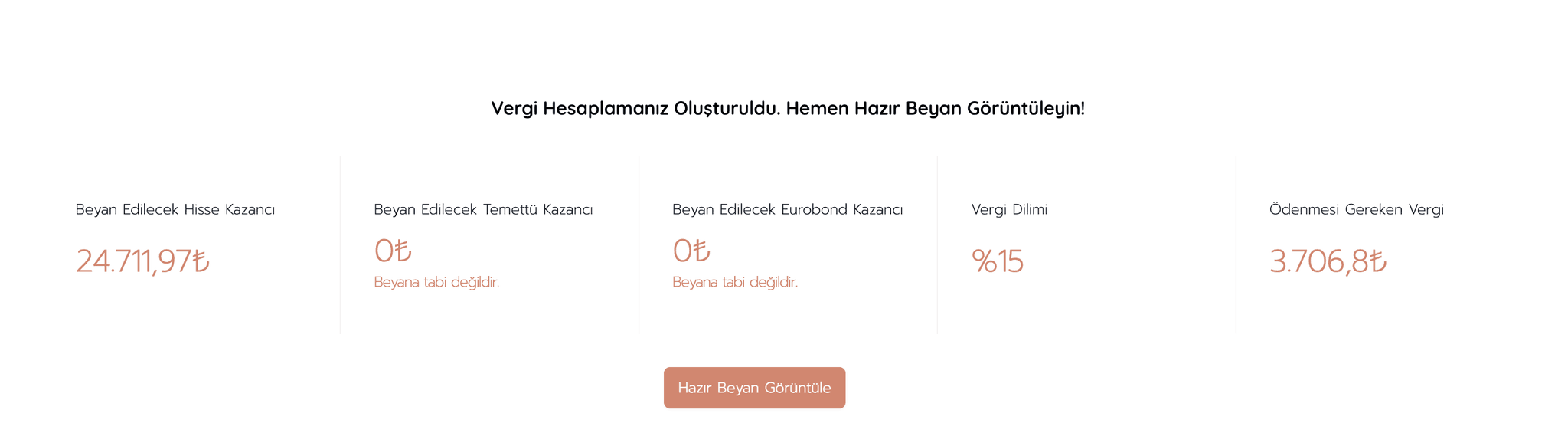 Beyan Özeti