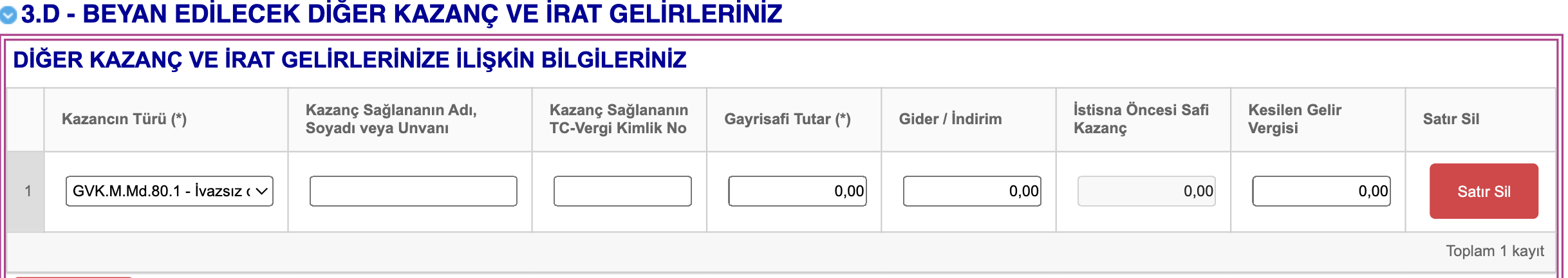 GVK 80/1 Maddesi Girisi